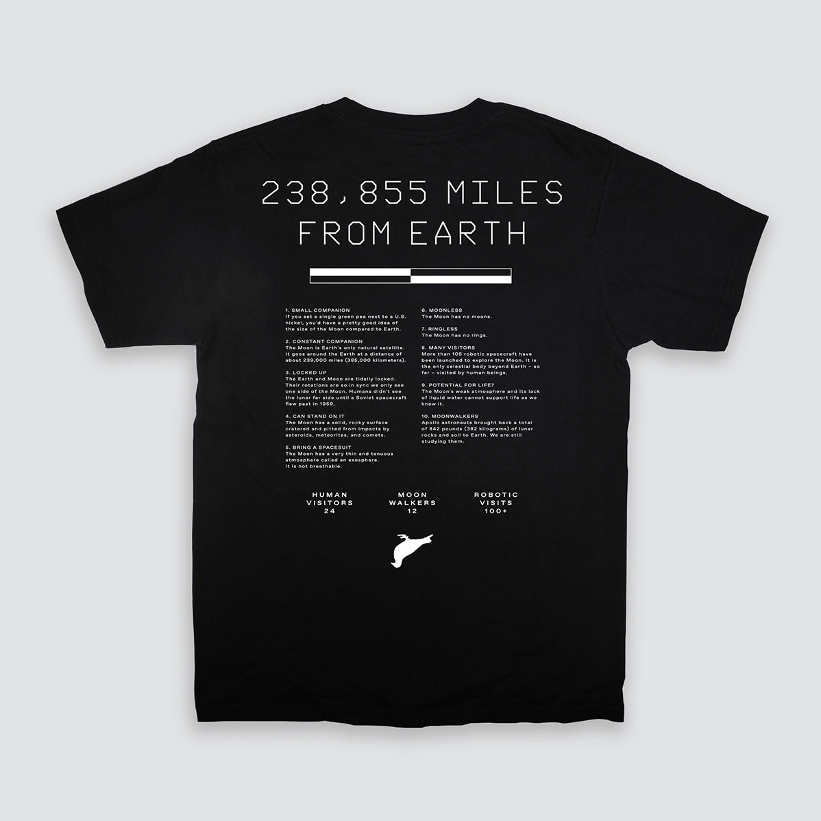 Featuring the upside down Zero Gravity Pigeon and the NASA logo, “Pigeon Moon T” displays 10 facts about our neighbor – the Moon from 238,855 miles afar. The logo of PROJECT ARTEMIS is sewed on the left sleeve, balanced by the graphical roll patterns of spacecraft on the right sleeve. The heavyweight tee is only available in black color.